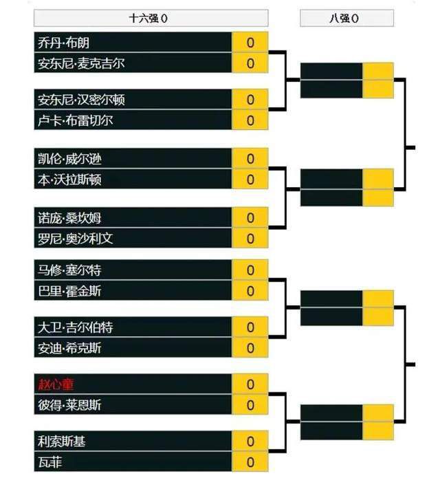 贝纳德斯基表示：“小基耶萨和弗拉霍维奇都是我的好朋友，希望小基耶萨能结婚。